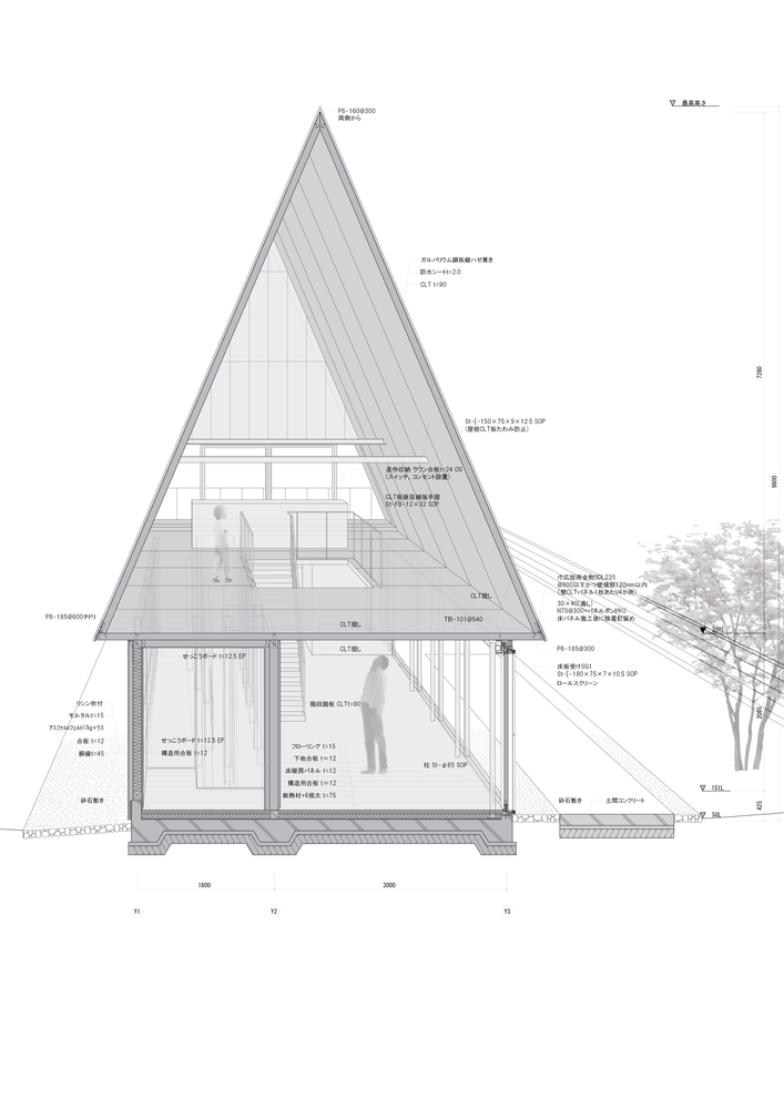 บ้าน A-frame มินิมอล 4